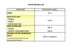 Cennik wynajmu sal