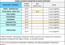 Płatności w styczniu!