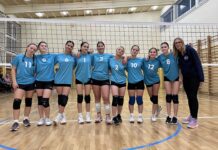 Sparing Sekcji Siatkówki CeSiR Warka